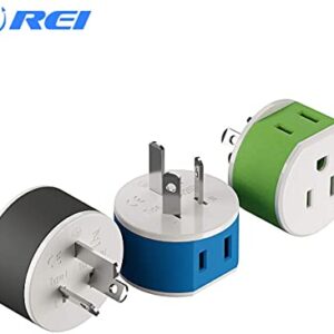 USA to Australia/China Plug Adapter